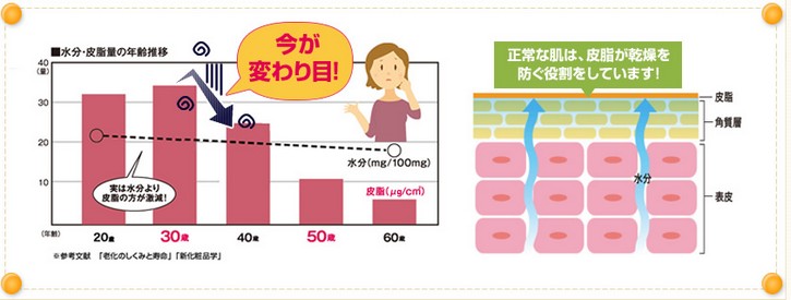 Coyori(R)etICi摜a